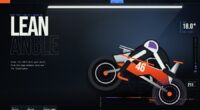 Garage 46 — Night Setup, Sector by Sector (FABLE/175)